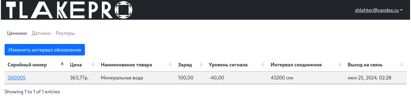 Скриншот личного кабинета пользователя
